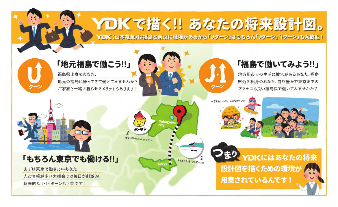 YDKで描く！！あなたの将来設計図